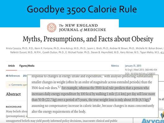 The new math on weight loss:  Goodbye 3500 Calorie rule